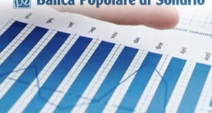 Prestiti Banca Popolare di Sondrio POPSO, Recensioni e Opinioni